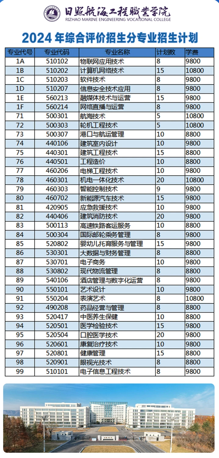 篮球战术训练分解法图解大全_1